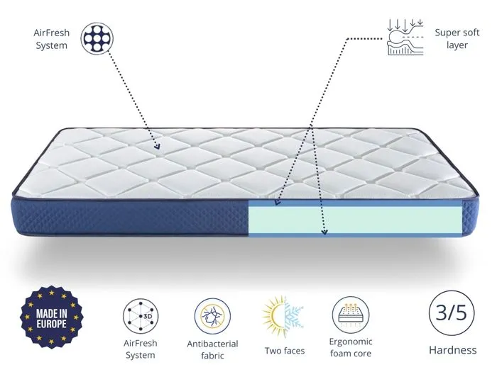 Matelas 90X200 LAURA Épaisseur 22 CM | 2 faces Eté/hiver - Indépendance De Couchage-4