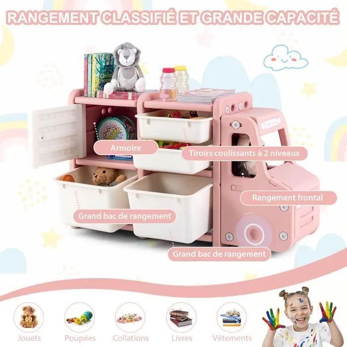 COSTWAY Meuble de Rangement Jouets pour Enfant - 2 bac, 2 tiroirs et 1 placard 110 x 32 x 66 (L x l x H) CM Rosé-2