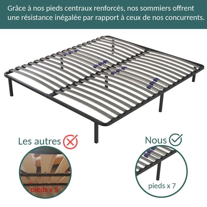 Sommier Robuflex 90x190 Sampur | Résistant et Confortable - Lattes Larges Réglables - Pieds Inclus - Structure Robuste Acier Epoxy-4