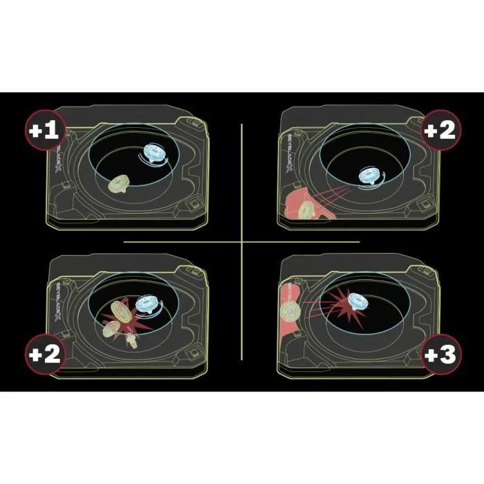 Beyblade X Set de combat Xtreme avec arène Beystadium, 2 toupies à rotation droite, 2 lanceurs, dès 8 ans-5