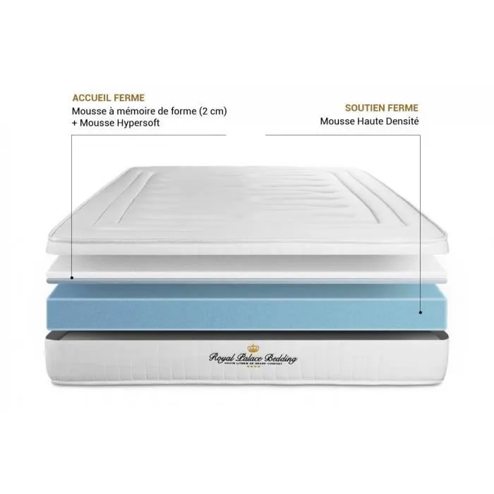 Pack literie Nottingham 140x190 Mémoire de forme - Ferme - sommier kit blanc + 2 oreillers + couette-1