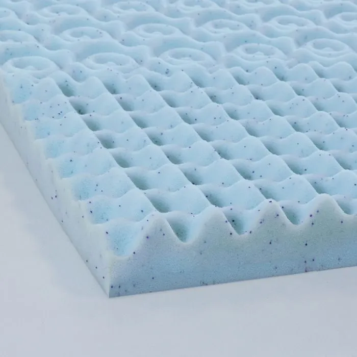 Surmatelas Mousse Gel Refresh 140x190 cm Mémoire de forme avec gel thermorégulateur 7 Zones de confort-3