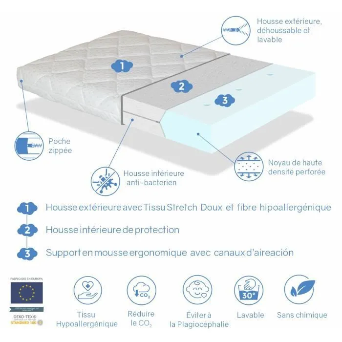 Matelas de Bébé Berceau 80x50 Epaisseur 7 CM MINI CARAMEL - Noyau en mousse perforée et Respirant - DORMALIT-2