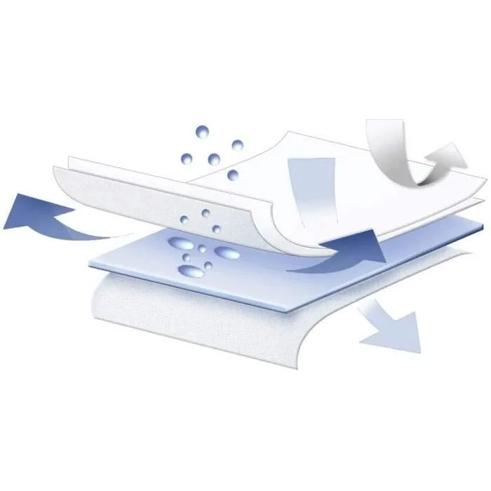 Matelas bébé Lyocell Kuli-Muli - sans coussin d'aération - 50/70 cm et 70/80 cm - Blanc-1