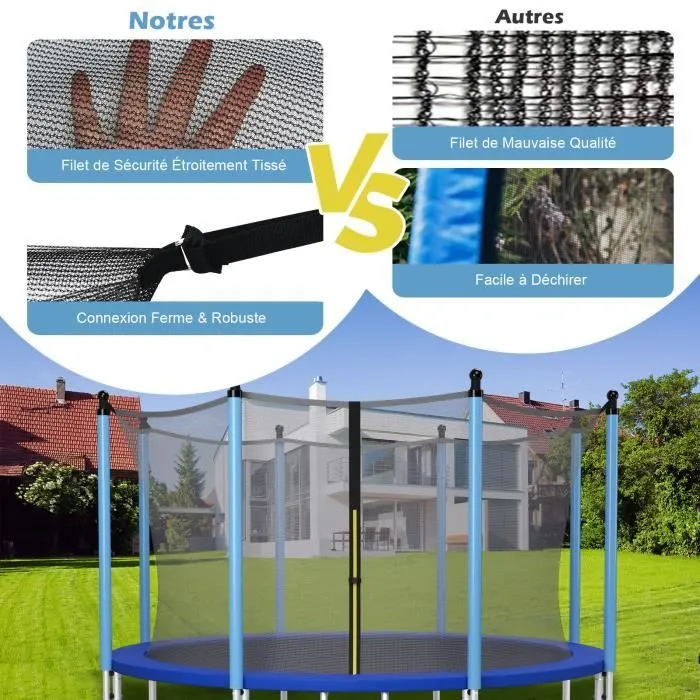 COSTWAY Filet de Sécurité pour Trampoline 366 cm 12FT-8 Poteaux Droits-Fermeture Eclair Double et Boucles de Protection-PE-Extérieur-3