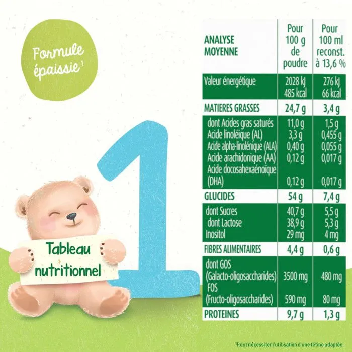 3 Boîtes de Lait en poudre Premium 1 (3x820g) - Blédilait De 0 à 6 Mois-5