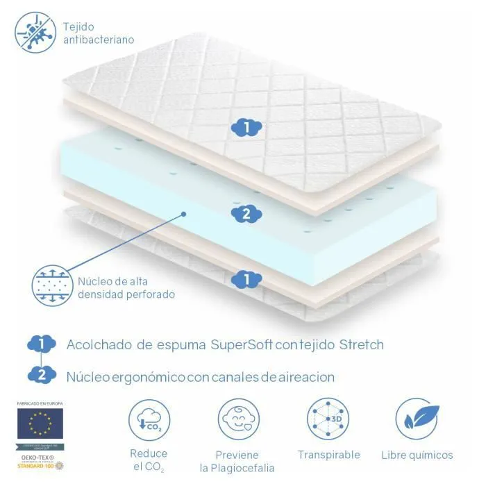 Matelas Bébé DANTE 67X137 Epaisseur 10 CM - Noyau mousse perforée et Anti Bactérien-2
