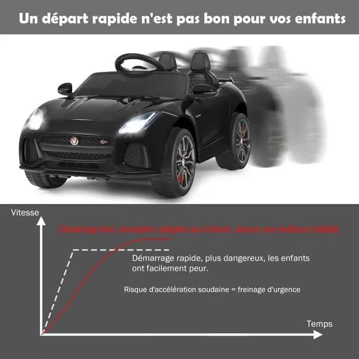 Voiture Électrique 12V Jaguar F-type SVR pour Enfants 3-8 Ans - COSTWAY - 2 Portes Verrouillables - Noir-4