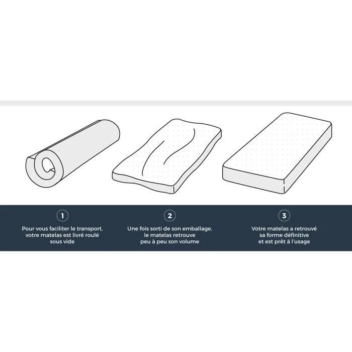 Matelas - WEBER INDUSTRIES - Carlton - Mémoire de forme Blue Sense et Ressorts - 140x190 cm - 27 cm-4
