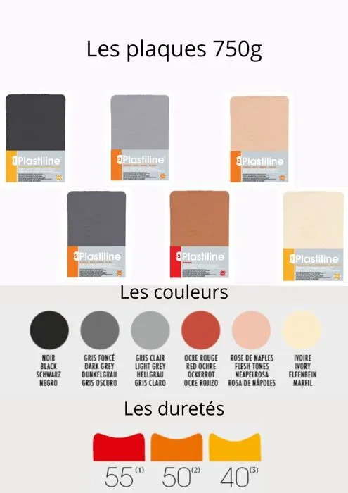 Jeu de sculpture Plastiline - 7255T-3