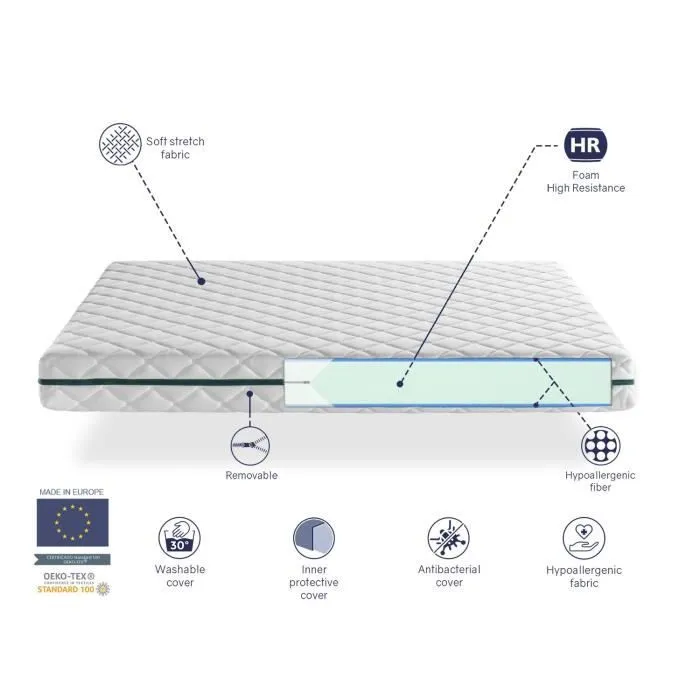 Matelas Déhoussable 120X190 EROS, Epaisseur 22 CM, Mousse Adaptative, Ergonomique. Soutien Equilibré-3