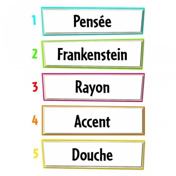 Jeu de société Just One - ASMODEE - À partir de 8 ans - 3 à 7 joueurs - 20 minutes-3
