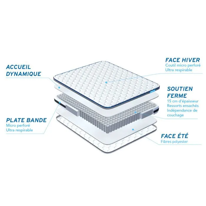 Matelas BODYZONE 180x200 Ressorts ensachés 3 zones Ultra épaisseur-3
