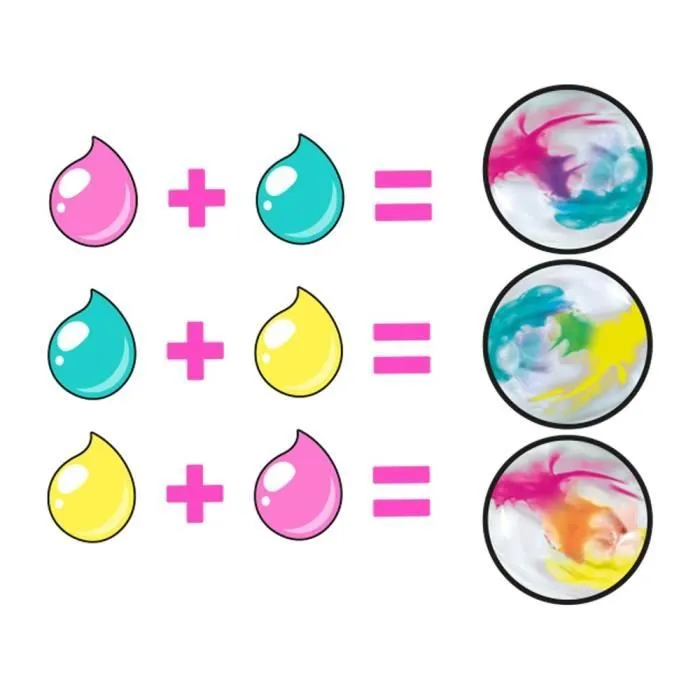 Canal Toys Machine à laver Slime Tie & Dye SO DIY - Crée ta propre slime Tie & Dye !-3