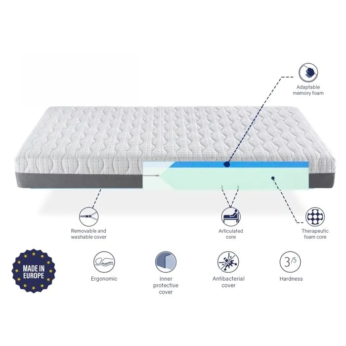 Matelas Medical 120X200 ARTICULÉ, Épaisseur 21 CM, relaxation musculaire, anti-stress et ergonomique. Fermeté 3/5 Moyenne-3