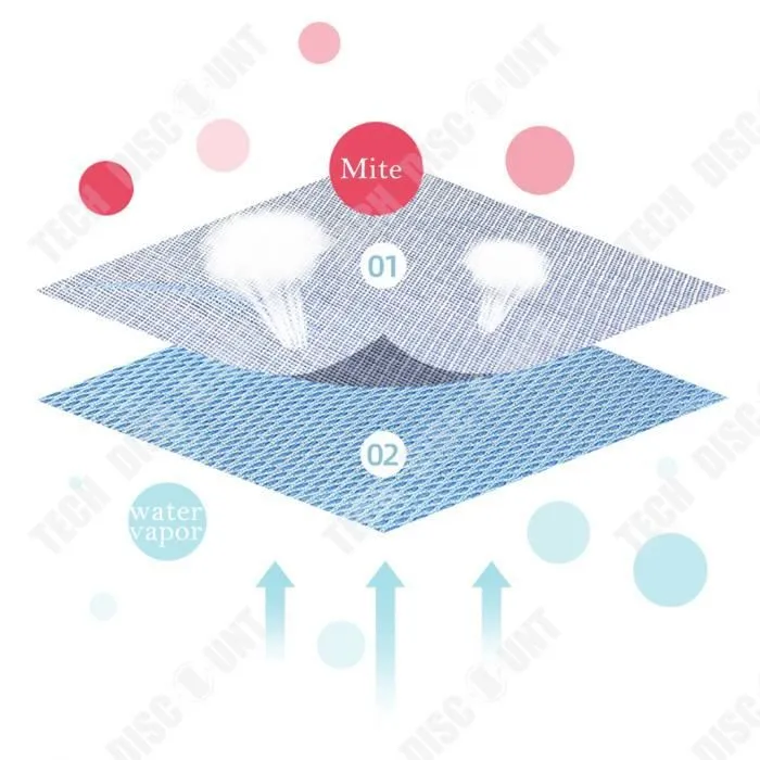 TD® Été bébé poussette cool tapis respirant cinq points glace soie sandwich poussette universel non-tissé parapluie siège de voiture-2
