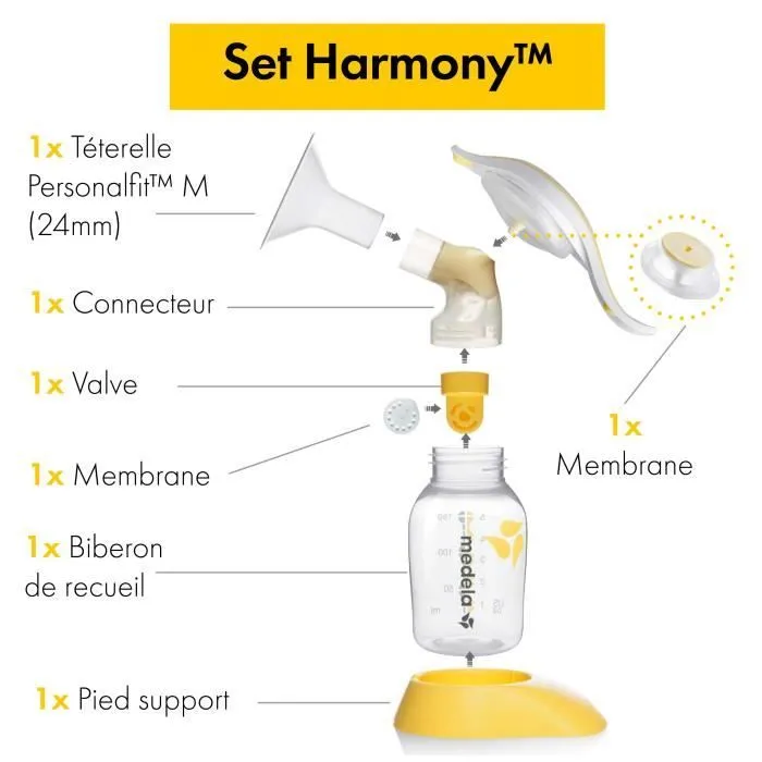 MEDELA Tire-lait Harmony™ Pump & Feed set-1
