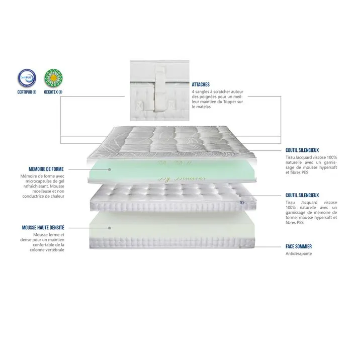 Matelas EMPEREUR 90x200 cm | Mousse avec mémoire de forme | Blanc-4