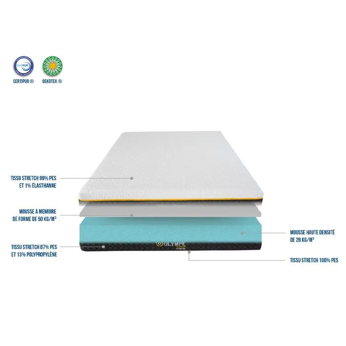 Pack Olympe 140x200 cm Matelas Mousse + Sommier Bois + Accessoires-4