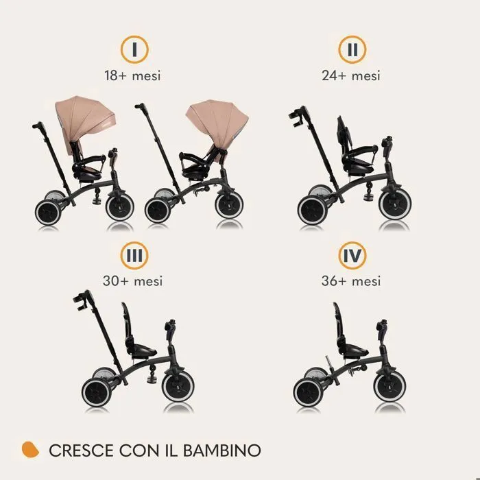Tricycle évolutif LIONELO Tris Plus - Vélo poussette - Siège réversible & réglable - Jusqu'à 25 Kg - Beige-2