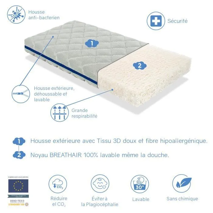 Matelas pour lit bébé 60x120 AQUA BREATHAIR - 11 CM - Noyau 100% Lavable, respirant, écologique et recyclabl-2