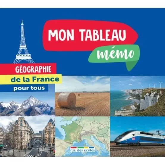 Tableau mémo géographie - Memo - France - Informations illustrées - Pratique - Bureau-0