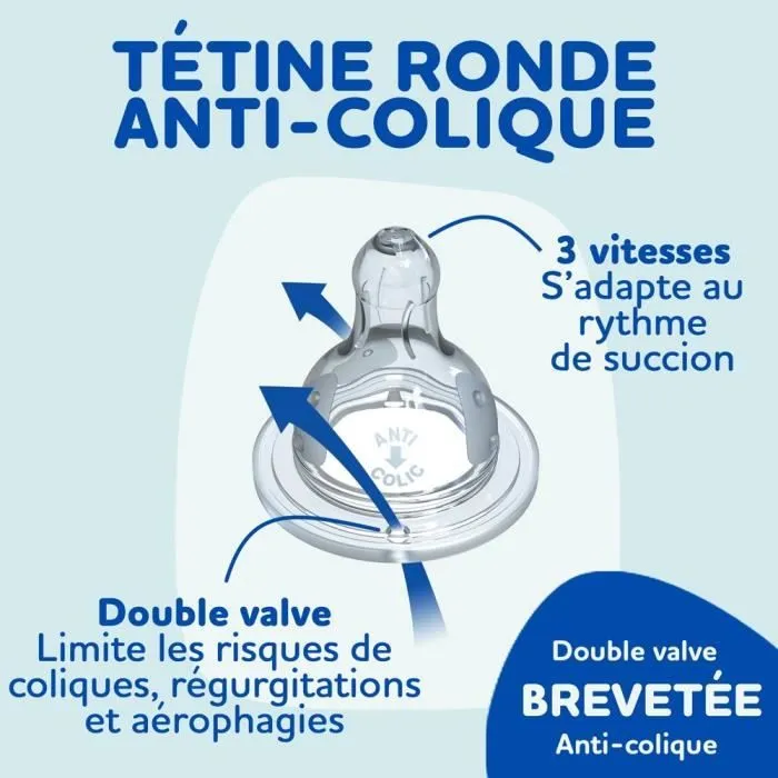 Lot de 4 tétines rondes DODIE Initiation - Débit 2-1