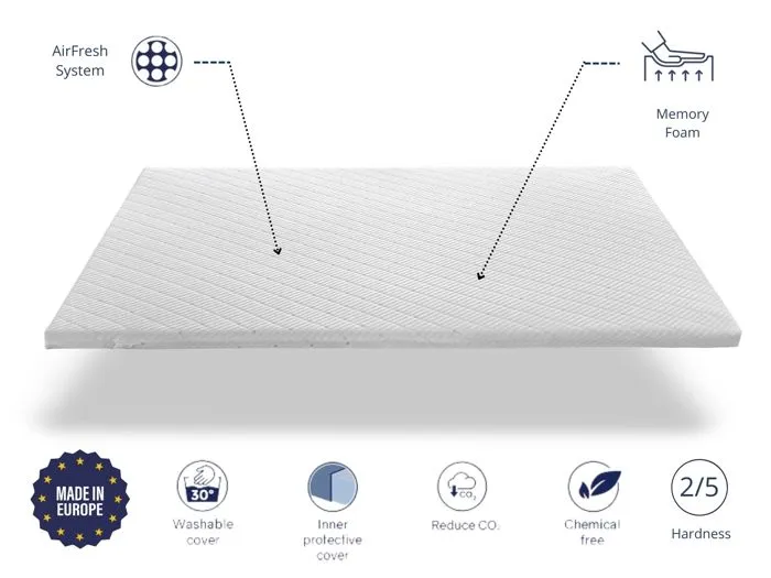 Surmatelas - FREEDOM - 150x190 cm - Épaisseur 5 cm - Mousse à mémoire de forme - Déhoussable-4