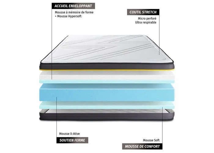 Ensemble matelas + sommier - ACTIVE - 140x200 cm - Blanc - HR - Accueil enveloppant - Ferme-4
