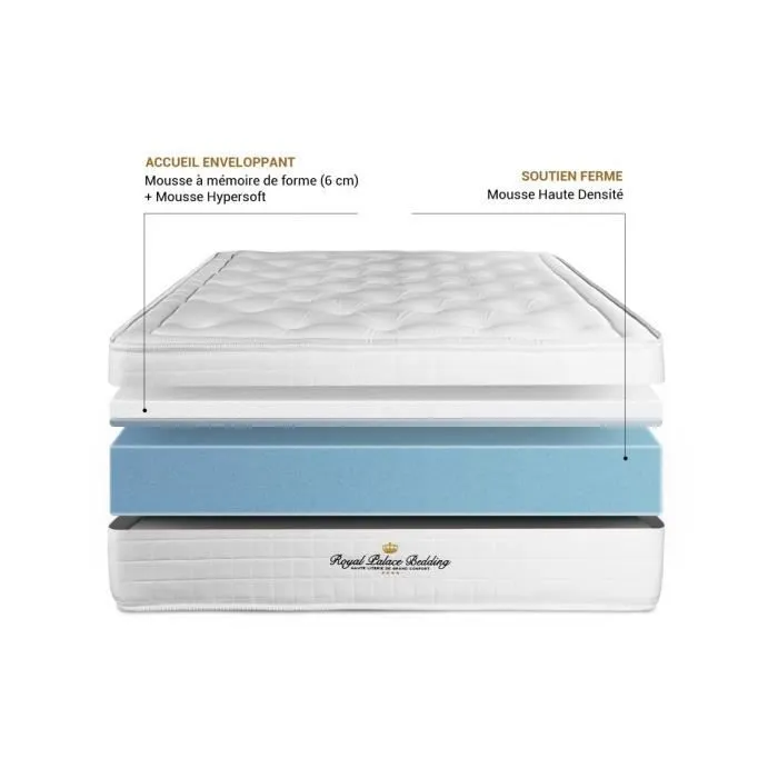 Ensemble matelas sommier 90x200 Buckingham Mémoire de forme - Equilibré - Noir-2