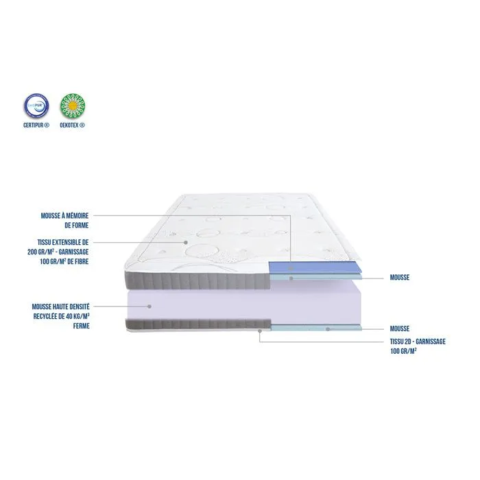 Matelas Mousse Intuition 90x190 cm Accueil Mémoire de forme-3