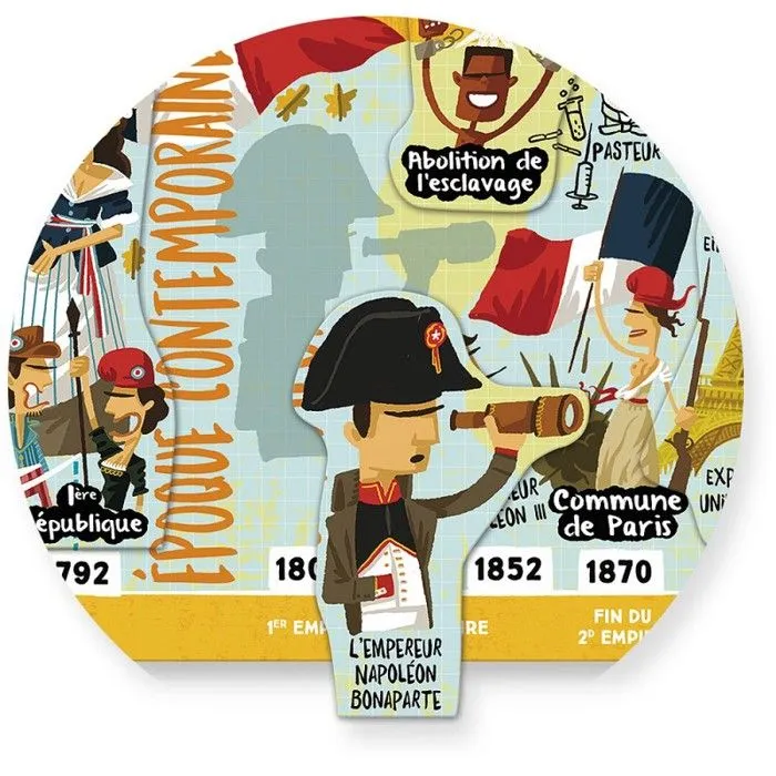 Jouet éducatif - VILAC - Grande frise historique magnétique - Mixte - 6 ans et plus - Bleu - Multicolore-1