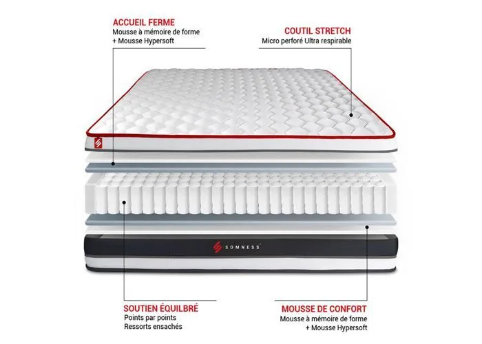 Matelas - SOMNESS - ENERGY - Ressorts ensachés - Mémoire de forme - Ferme-5