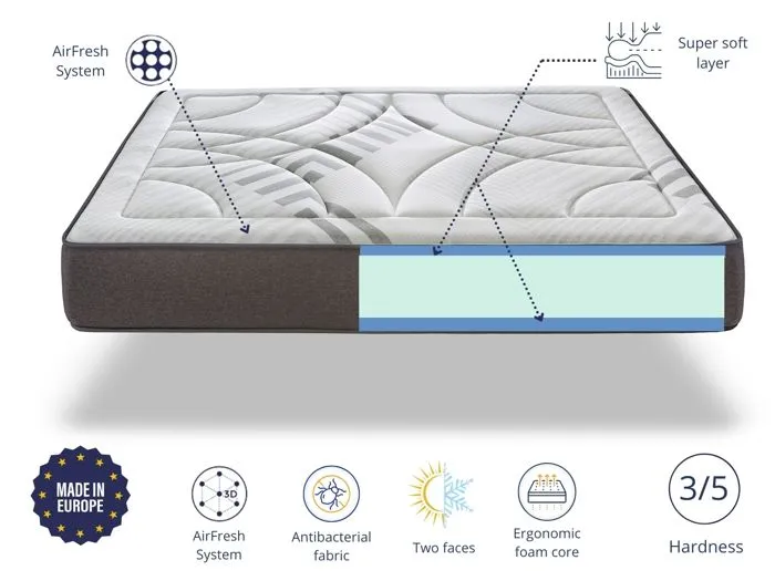 Matelas Mousse 105X200 AIRSYSTEM PRIVILEGE, Epaisseur 30 CM, Mousse HR, Fermeté moyenne-3
