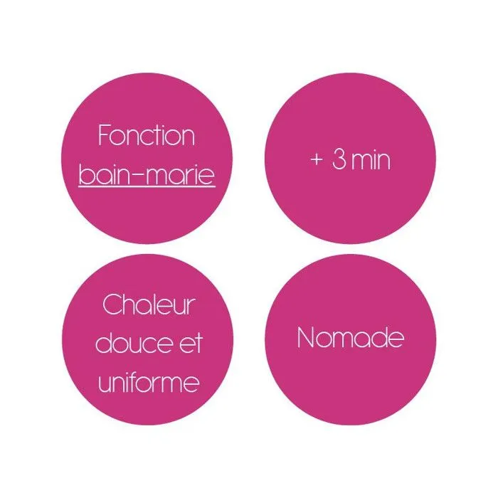 THERMOBABY Chauffe Biberon Blanc et Prune-1