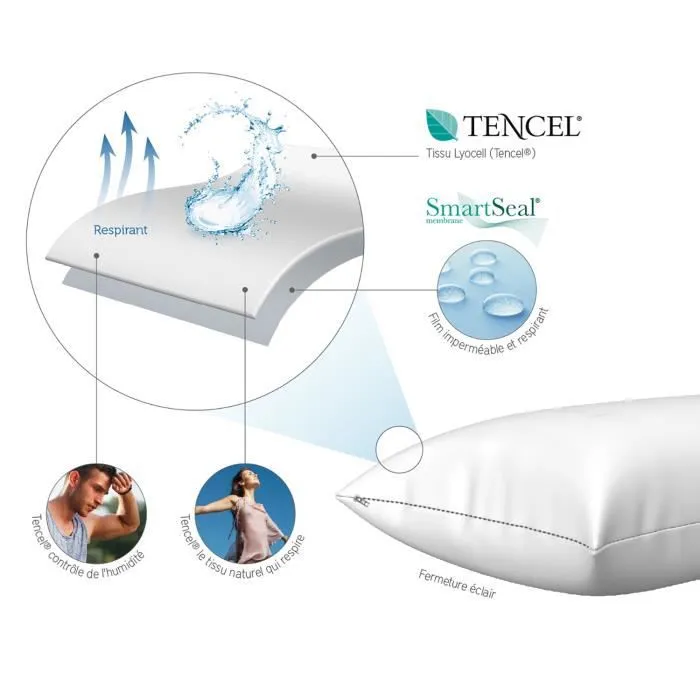 Pikolin Home - Taie d'oreiller Tencel très respirante et imperméable - 105x40cm-2