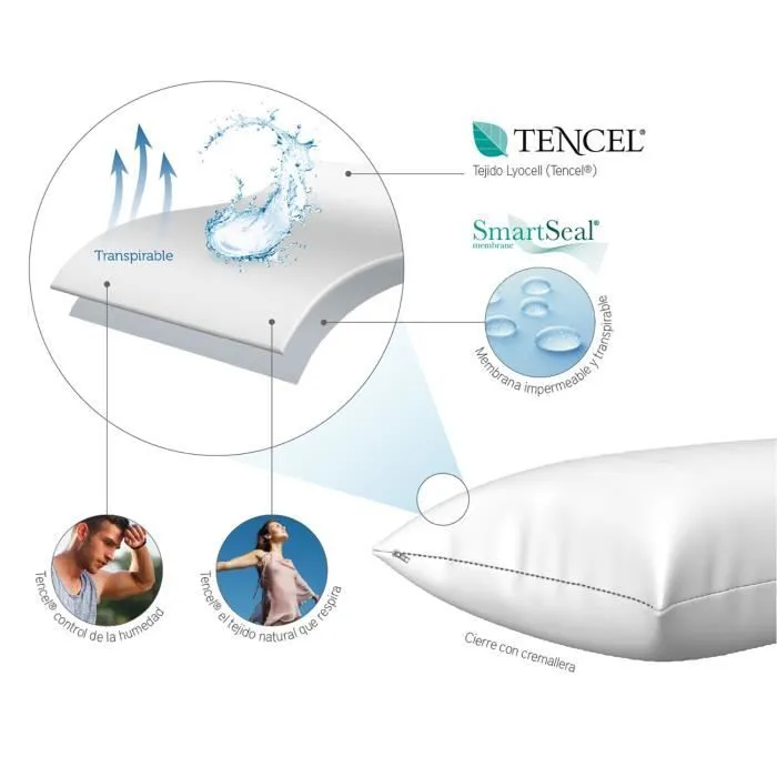 Taie d'oreiller Tencel PIKOLIN HOME - Respirante et imperméable - 75x50cm-2