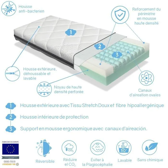 Matelas Bébé BUNNY 57X117 Epaisseur 11 CM - Déhoussable, lavable, adaptable et respirant-2
