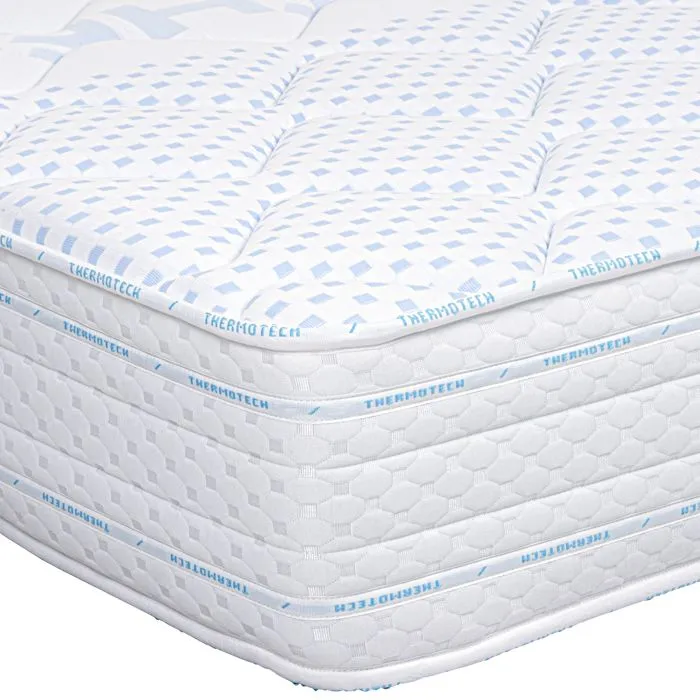 Matelas 160x200 cm, Royal Dream, 24cm, mousse mémoire de forme, ferme, indépendance du couchage, face été/hiver-0