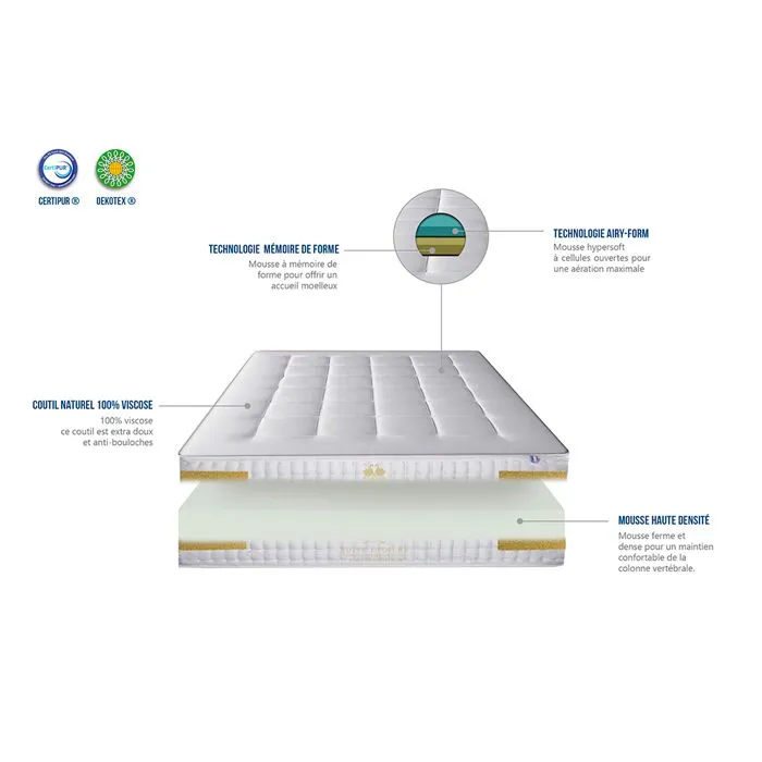 Matelas SUITE IMPERIALE 90x200 cm | Mousse avec mémoire de forme | Blanc-3