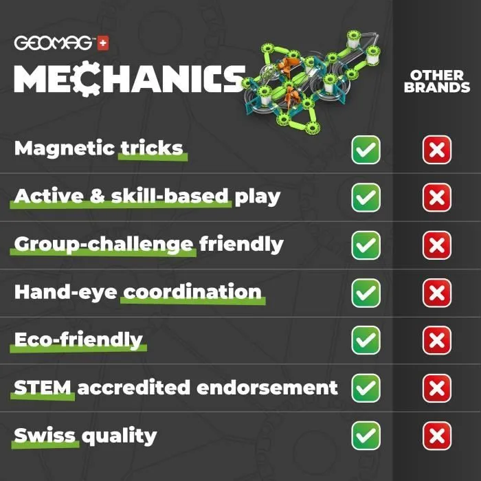 GEOMAG - MECHANICS MOTION RECYCLED FLYWHEELS 96 (756)-6
