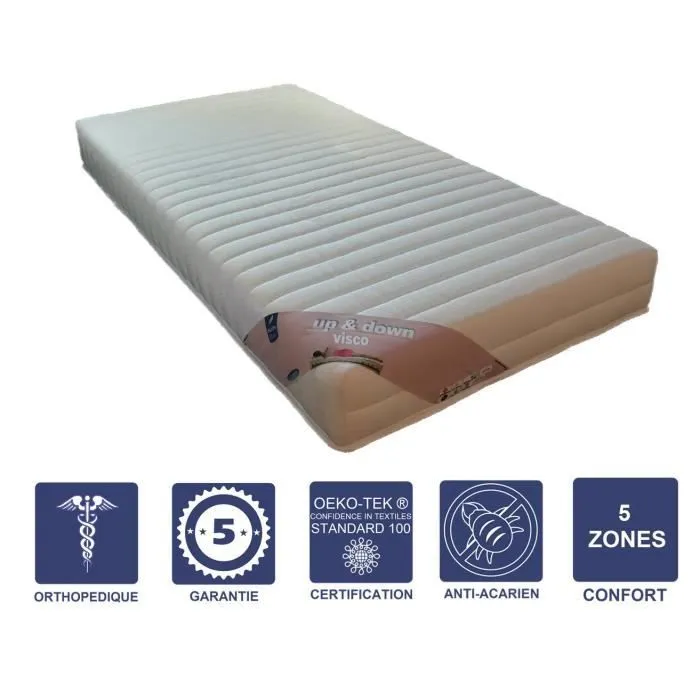 Matelas + Alèse 80x190 x 19 cm Ferme - Spécial Sommier Electrique - 5 Zones de Confort - Noyau Aertech+ 35 Kg-m3 HR Dernière Généra-0
