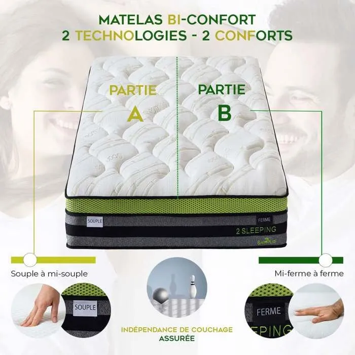 Matelas Duo Confort 140x190 Sampur | Soutien Souple & Ferme | Épaisseur 32cm | 2 Types de Ressorts Ensachés | Couchage Indépendant-1
