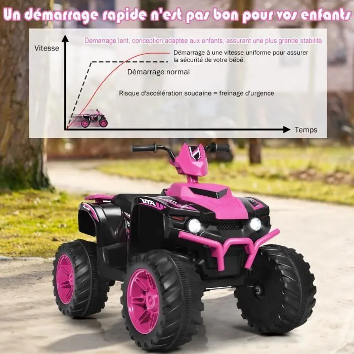 COSTWAY Quad Électrique 12V pour Enfants, avec Lumière, Musiques et Histoires, 104x67x74 cm, pour Différents Terrains, 3-7 Ans, Rose-3