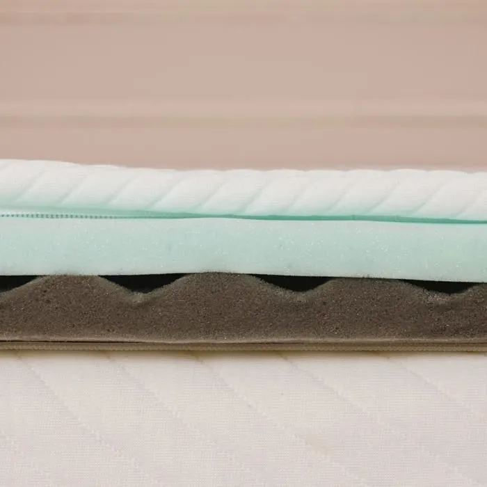 Hypnia - Surmatelas mousse mémoire de forme 5cm déhoussable 140x190cm-2