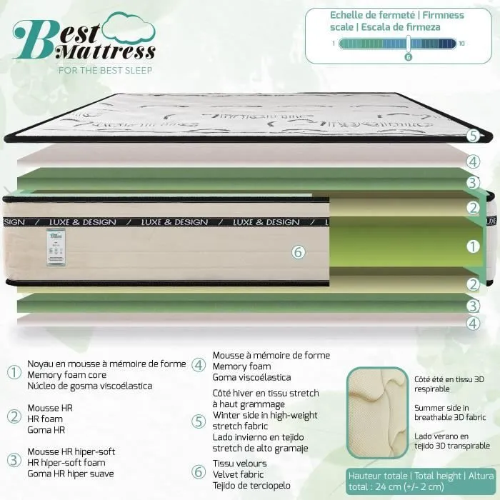 Matelas 140x190 cm, BestLuxe, 24cm, mousse mémoire de forme, indépendance du couchage, face été/hiver-3