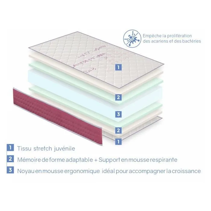 Matelas 80X180 LIT ENFANTS Épaisseur 18 CM DUA VISCO -Mousse à mémoire,idéal pour les lits gigognes et lit cabane-0