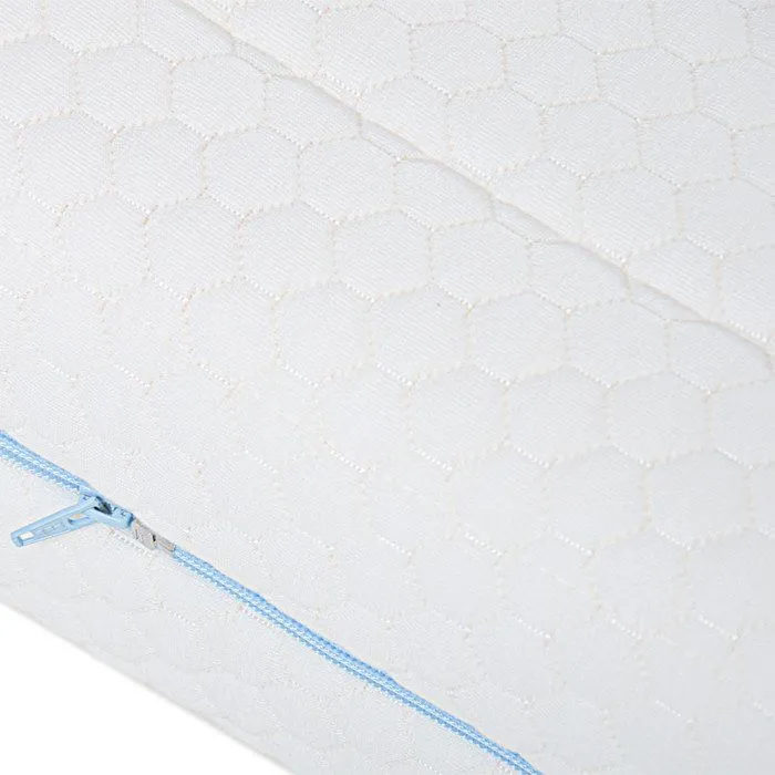 Matelas enfant MINEA Sweet Dreams Bleu 80x200 cm - Mousse Haute Densité & Supersoft-4