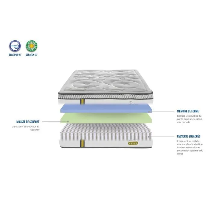 Pack Reina 2.0 140x190 cm Matelas Ressorts + Sommier Bois + Protège matelas anti punaise-3