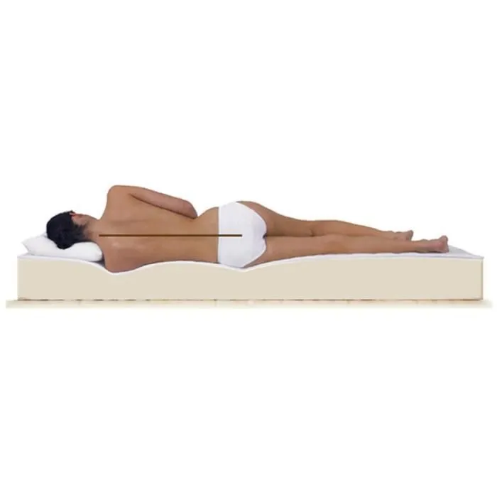 Matelas Mousse Ignifug 70x190 Confort Ferme --3